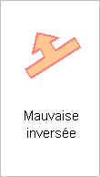une mauvaise invers�e plutot main droite