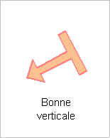 bonne verticale