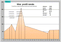 parcours_co_gps3.gif (49275 octets)